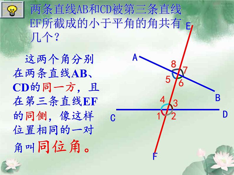 5.1.3同位角、内错角、同旁内角+课件2023-2024学年人教版数学七年级下册++04