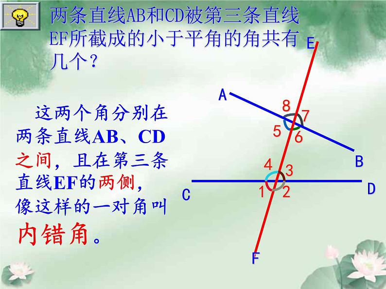 5.1.3同位角、内错角、同旁内角+课件2023-2024学年人教版数学七年级下册++05