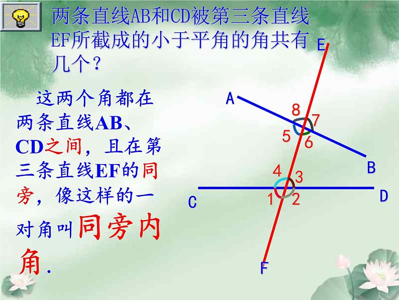 5.1.3同位角、内错角、同旁内角+课件2023-2024学年人教版数学七年级下册++06