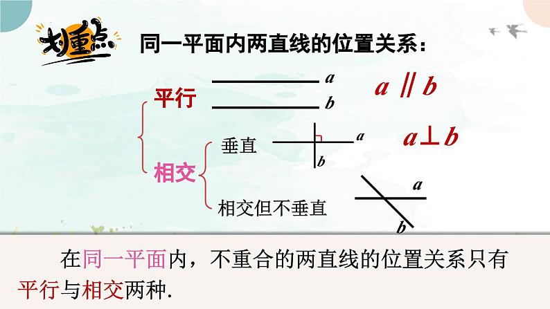 5.2.1+平行线++课件++2023-2024学年人教版七年级数学下册第5页