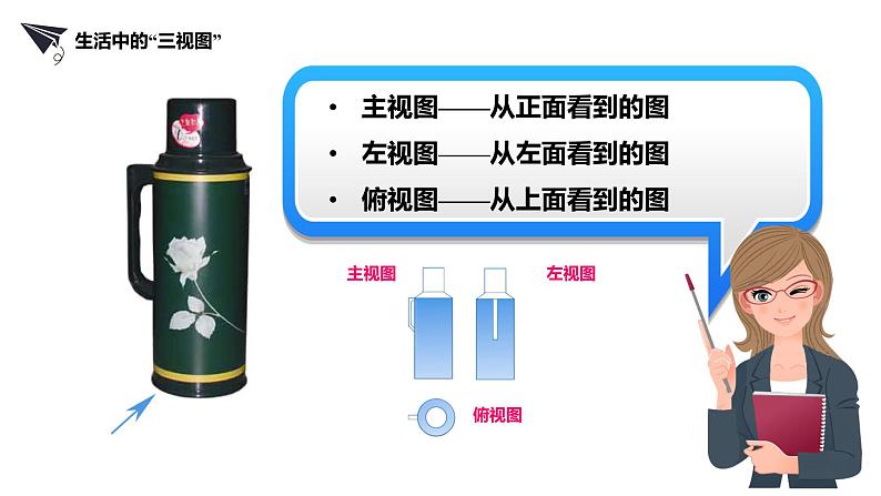 29.2三视图+课件+2023—2024学年人教版数学九年级下册第3页