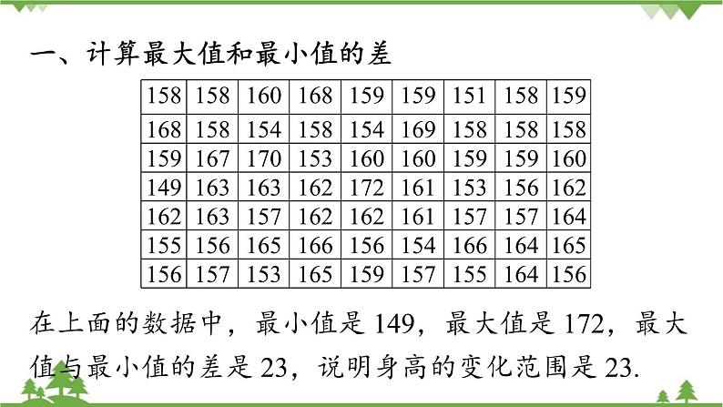 10.2直方图课时1课件2023-2024学年人教版数学七年级下册++第7页