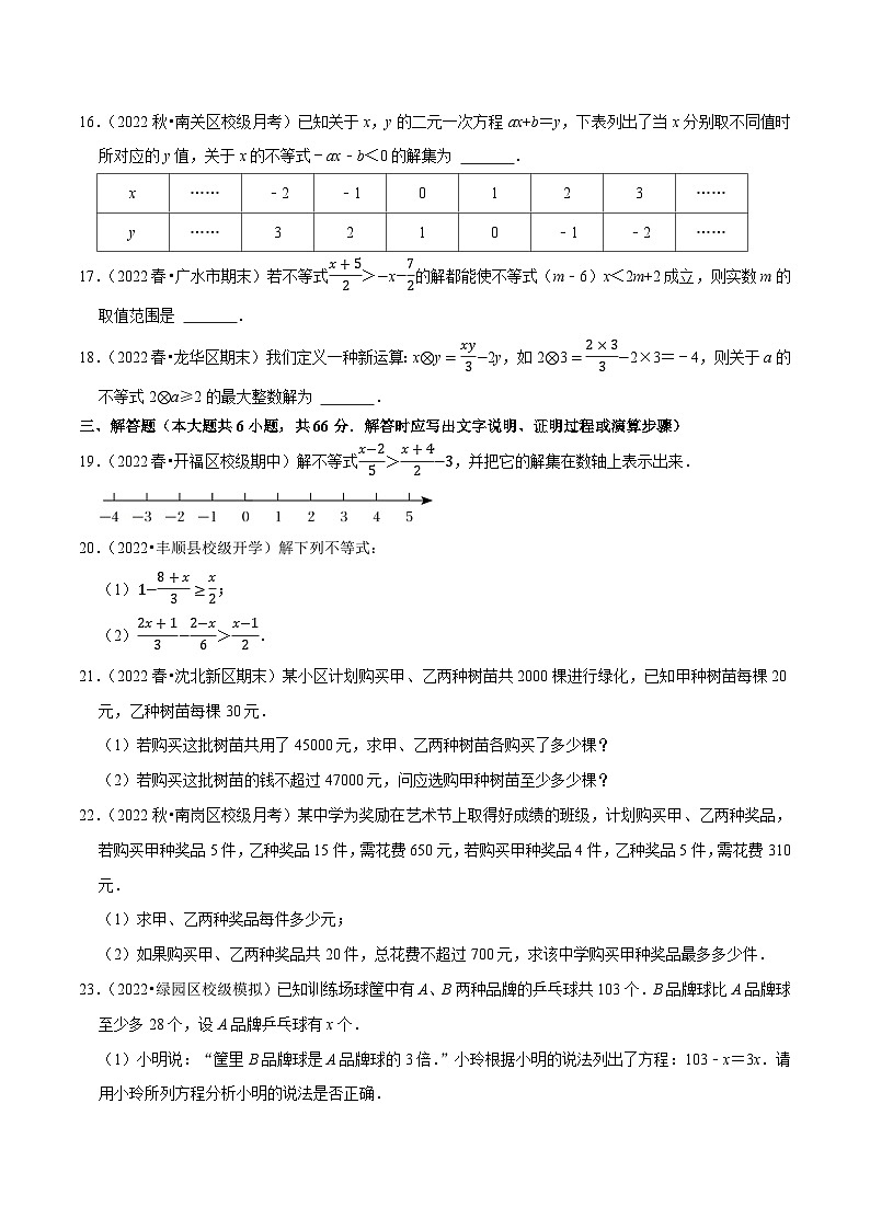 人教版七年级数学下册尖子生培优题典 专题9.2一元一次不等式专项提升训练（重难点培优）（原卷版+解析）第3页