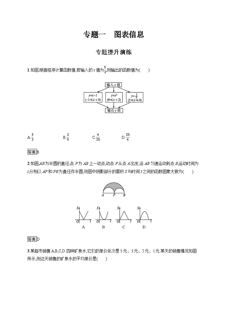 人教版初中数学总复习热点问题突破专题一图表信息练习含答案第1页