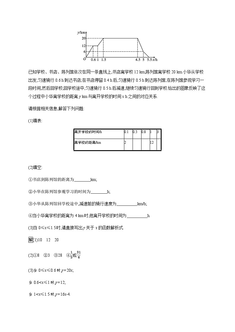 人教版中考数学总复习第三章函数及其图象第9课时平面直角坐标系及函数的概念与图象练习含答案第2页