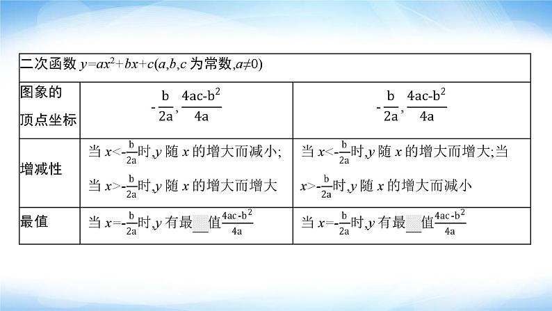 人教版中考数学总复习第三章函数及其图象第12课时二次函数课件第5页