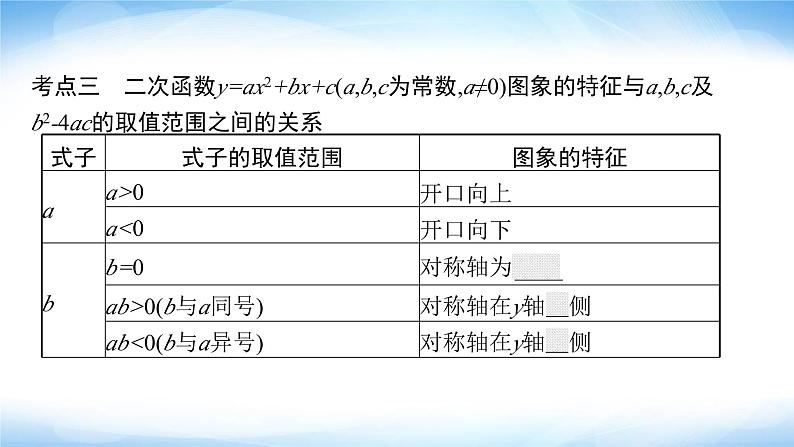 人教版中考数学总复习第三章函数及其图象第12课时二次函数课件第6页