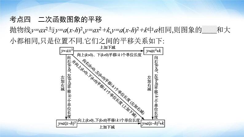 人教版中考数学总复习第三章函数及其图象第12课时二次函数课件第8页