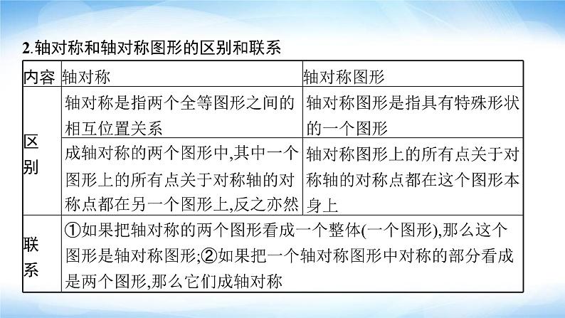 人教版中考数学总复习第七章图形与变换第25课时图形的轴对称与中心对称课件第4页