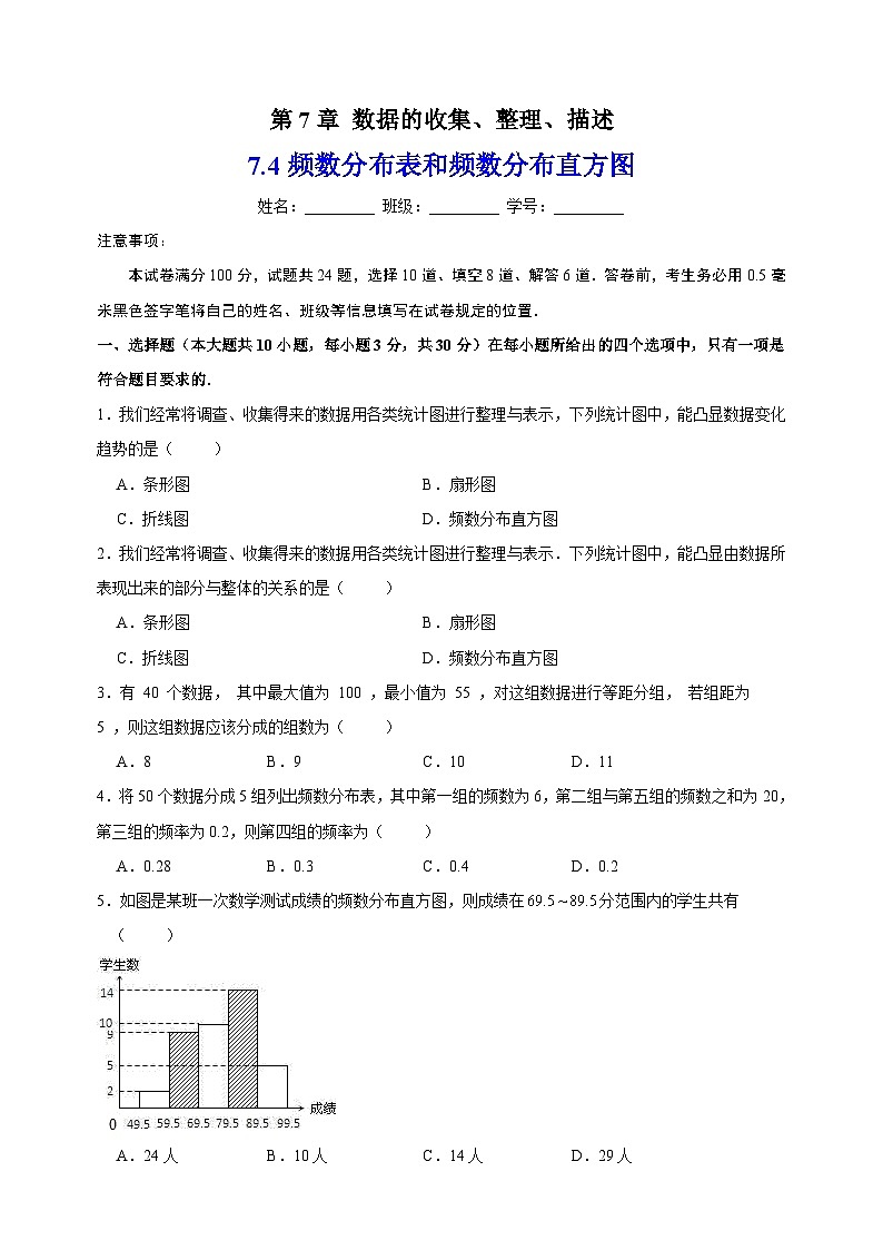 7.4频数分布表和频数分布直方图-年苏科版八年级下册数学尖子生同步培优练习（含答案解析）01