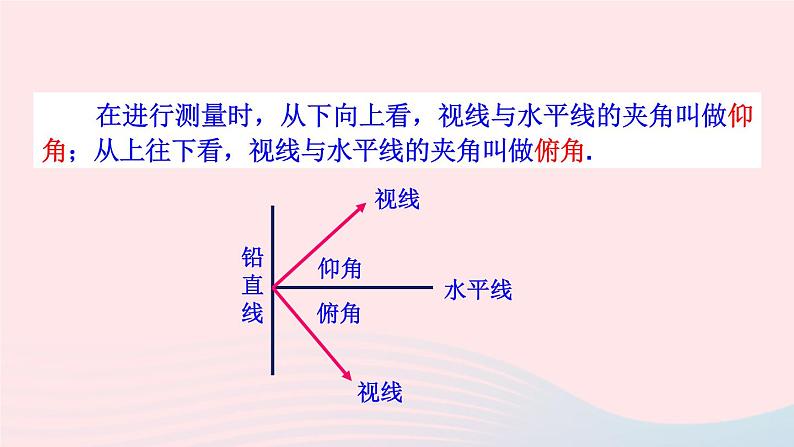 2023九年级数学上册第4章锐角三角函数4.4解直角三角形的应用第1课时与俯角仰角有关的实际问题上课课件新版湘教版05