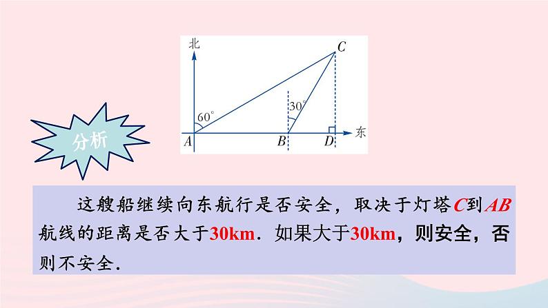 2023九年级数学上册第4章锐角三角函数4.4解直角三角形的应用第3课时与方位角有关的实际问题上课课件新版湘教版05