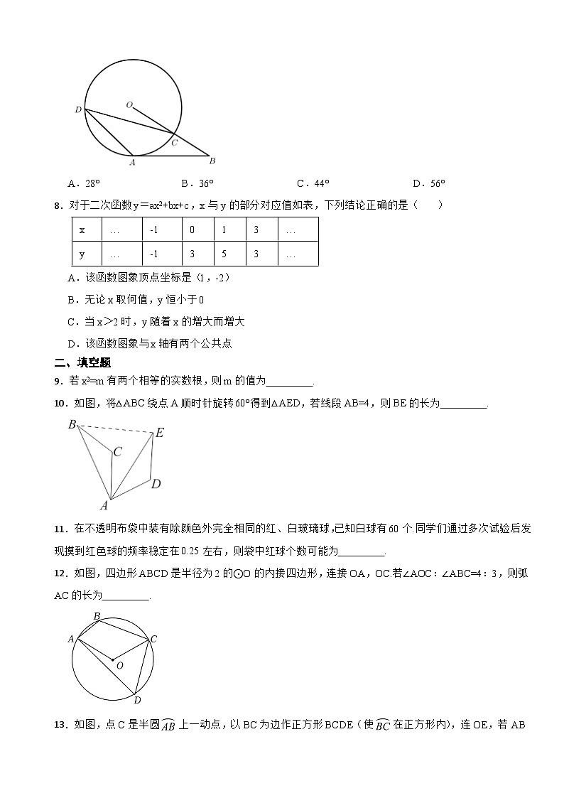 陕西省安康市2024年九年级下学期开学数学试题含答案第2页