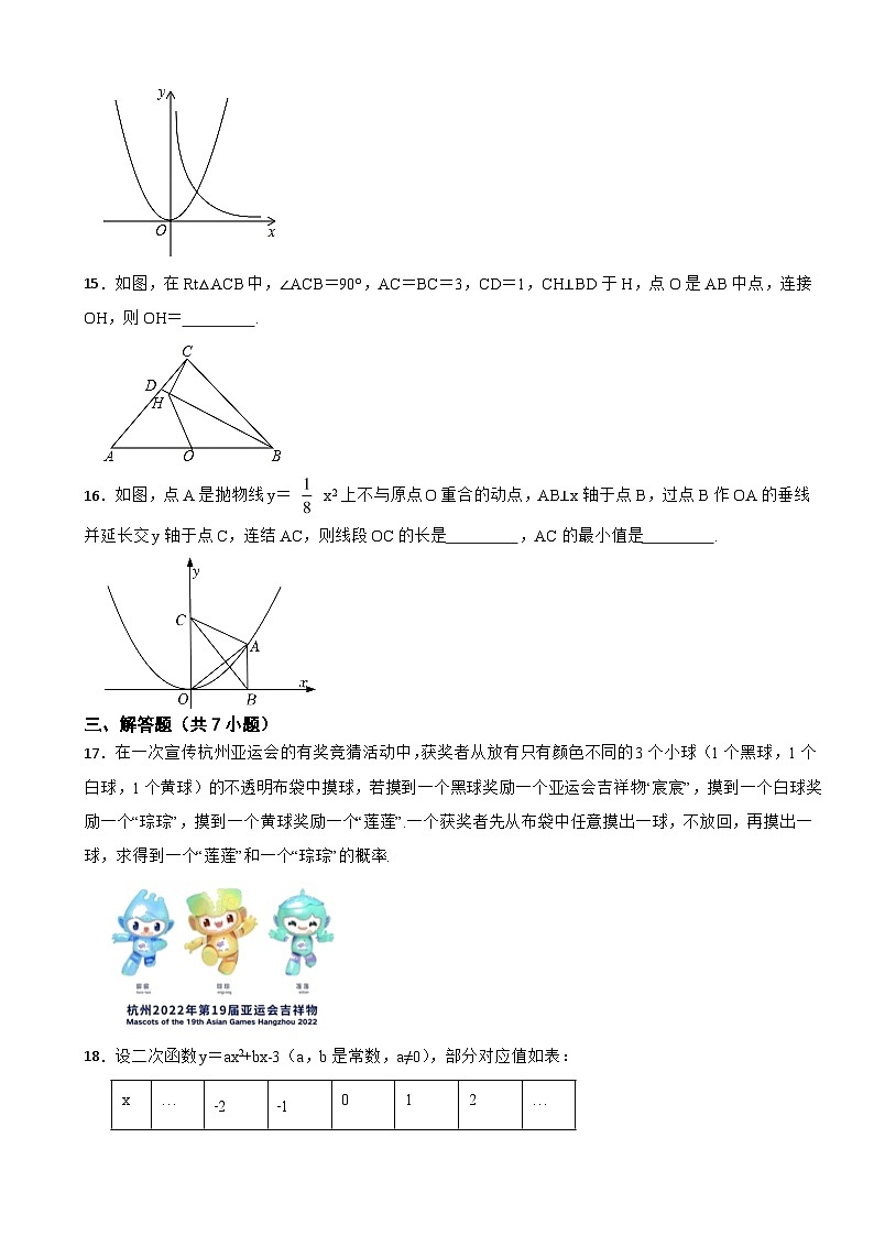 浙江省杭州市2024年九年级下学期开学考试数学试卷含答案03