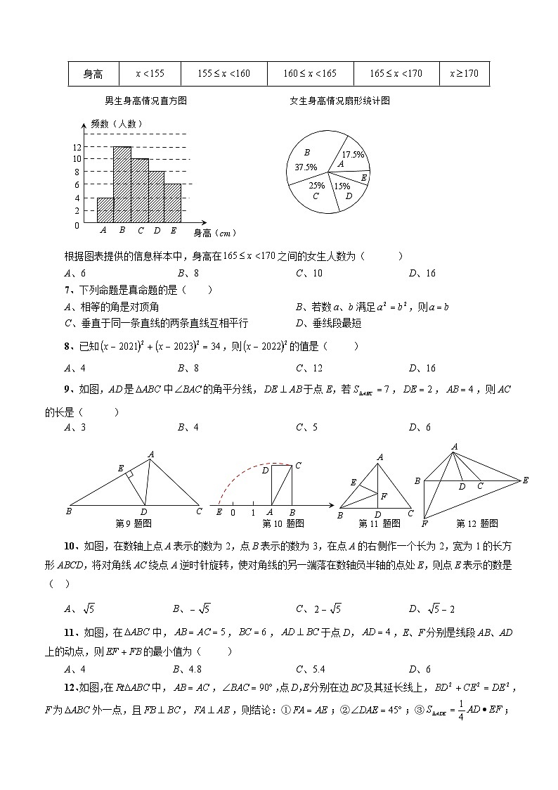 四川省内江市隆昌市重点中学2023-2024学年八年级上学期期末模拟数学试题（4）（含答案）第2页