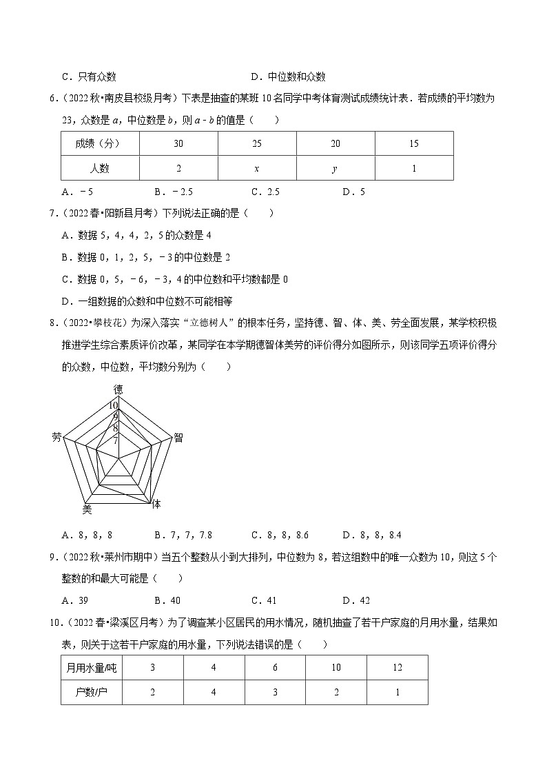 八年级数学下册尖子生培优必刷题 专题20.2中位数与众数专项提升训练（重难点培优）（原卷版+解析）02