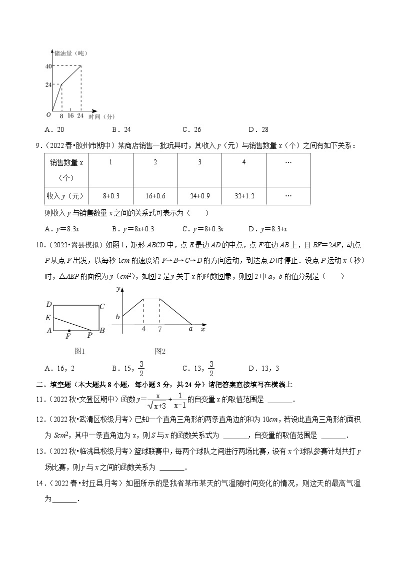 八年级数学下册尖子生培优必刷题 专题19.1函数专项提升训练（重难点培优）（原卷版+解析）第3页