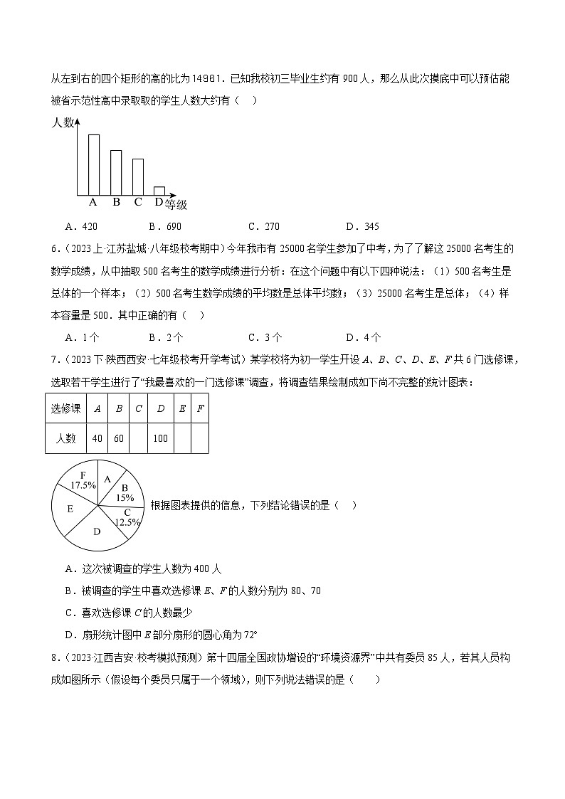 北师大版七年级数学上册 第六章 数据的收集与整理 重难点检测卷（原卷版+解析）02