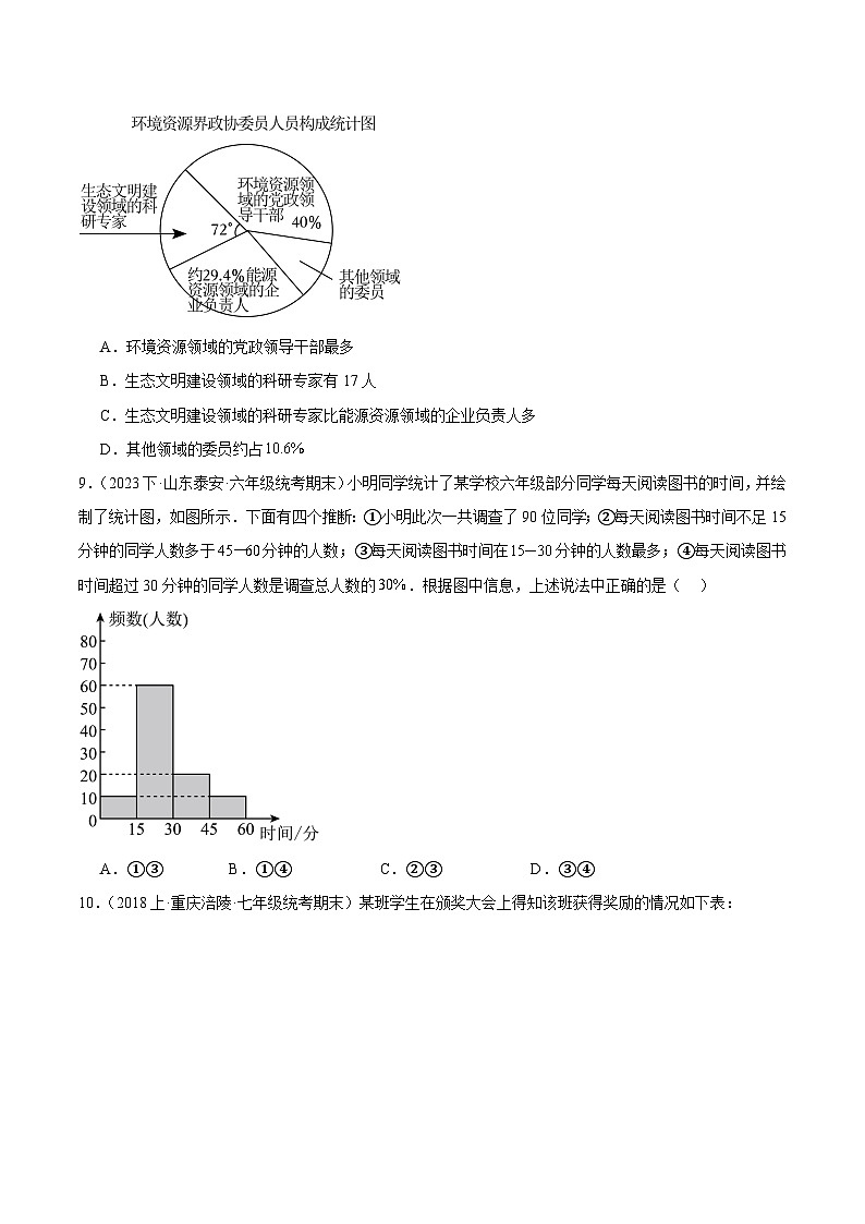 北师大版七年级数学上册 第六章 数据的收集与整理 重难点检测卷（原卷版+解析）03