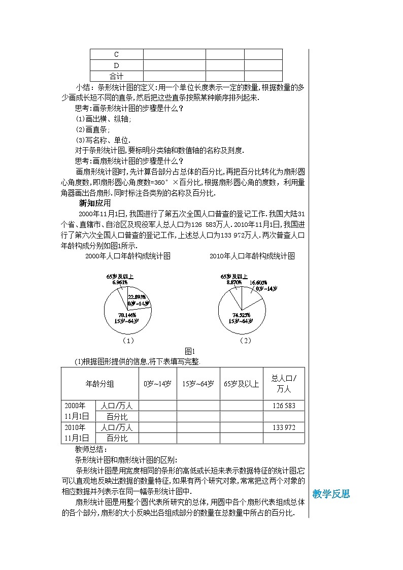 +18.3数据的整理与表示+教学设计+2023—2024学年冀教版数学八年级下册第2页