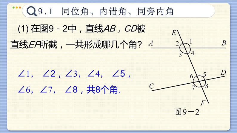 +9.1同位角、内错角、同旁内角课件2023-2024学年青岛版七年级数学下册第4页