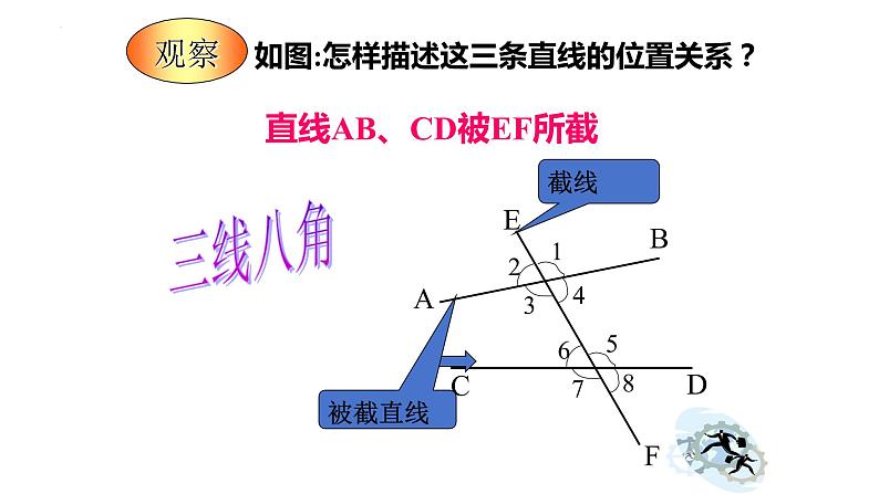 +9.1同位角、内错角、同旁内角课件2023-2024学年青岛版七年级数学下册第5页