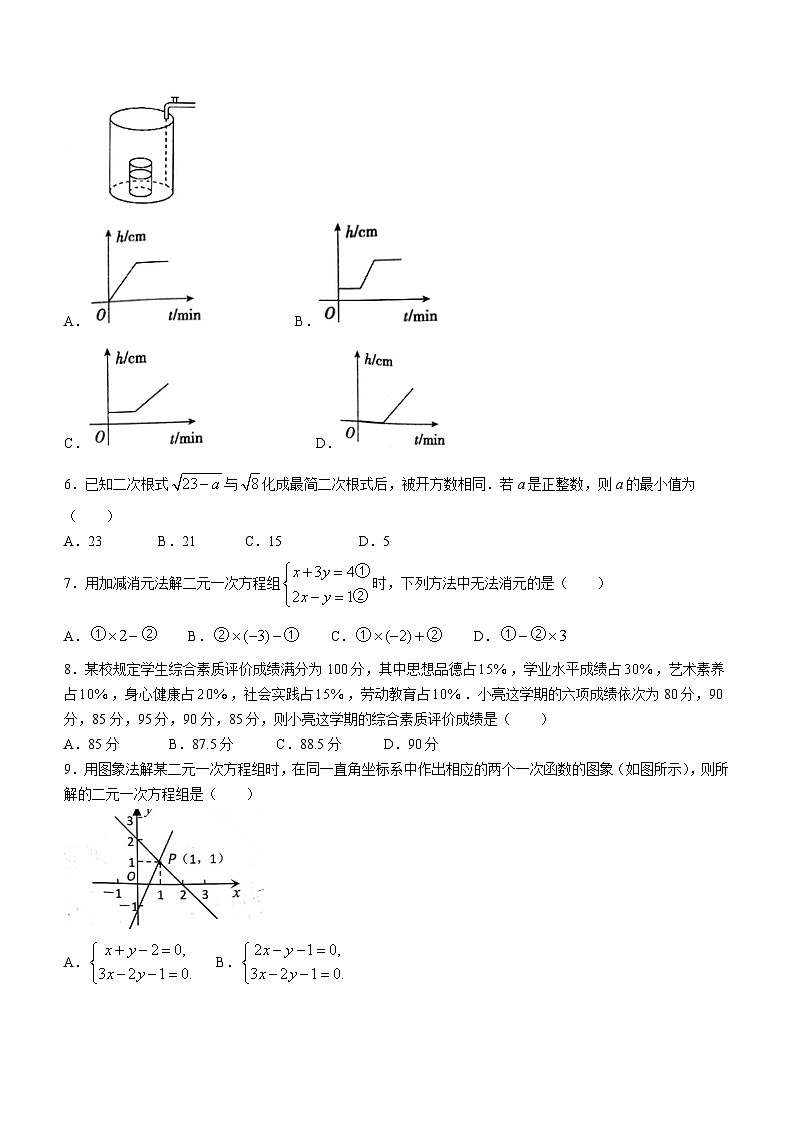 山东省菏泽市2023-2024学年八年级上学期期末数学试题第2页
