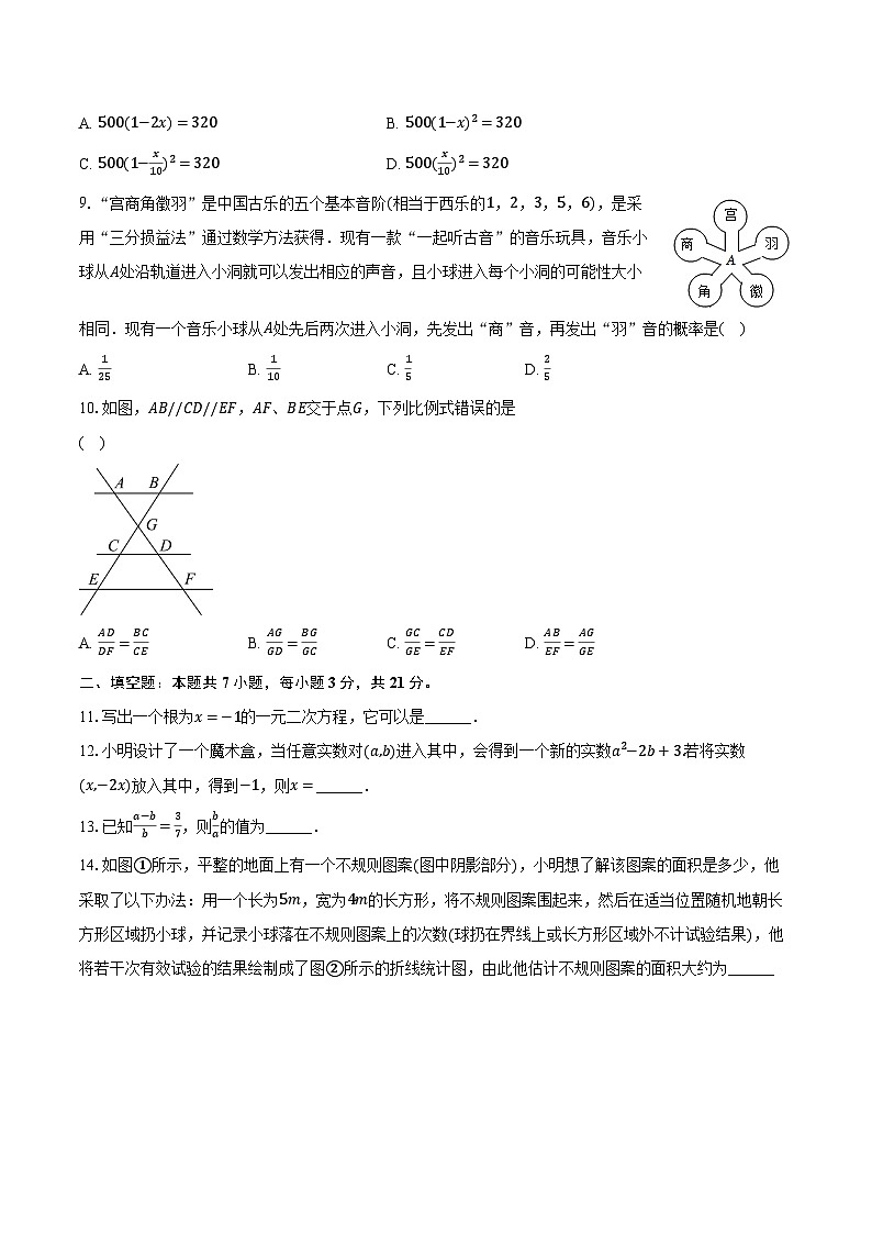 2023-2024学年广东省佛山市顺德一中西南学校九年级（上）月考数学试卷（10月份）（含解析）02