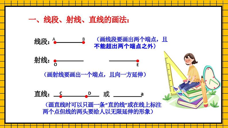 鲁教版五四制初中六年级下册数学5.1《线段、射线、直线》课件06