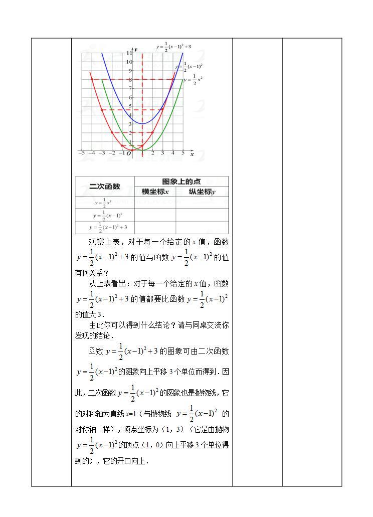 湘教版数学九年级下册 1.2《二次函数的图象与性质（3）》课件+教案02