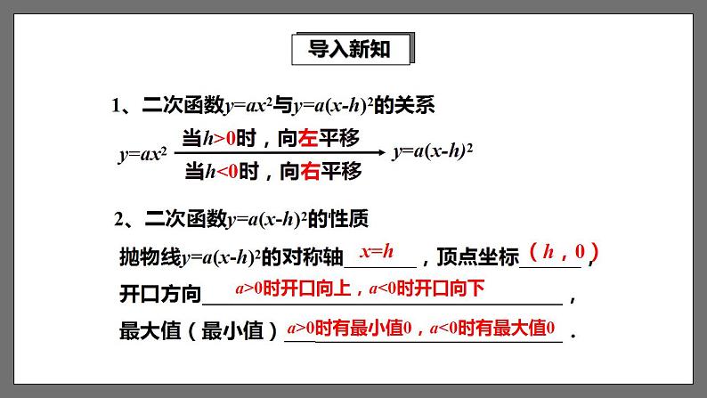 湘教版数学九年级下册 1.2《二次函数的图象与性质（3）》课件第2页