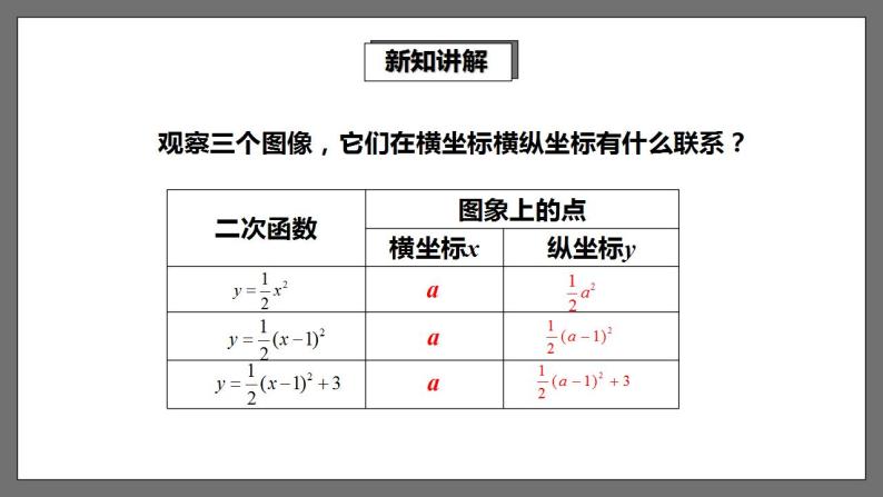 湘教版数学九年级下册 1.2《二次函数的图象与性质（3）》课件+教案06