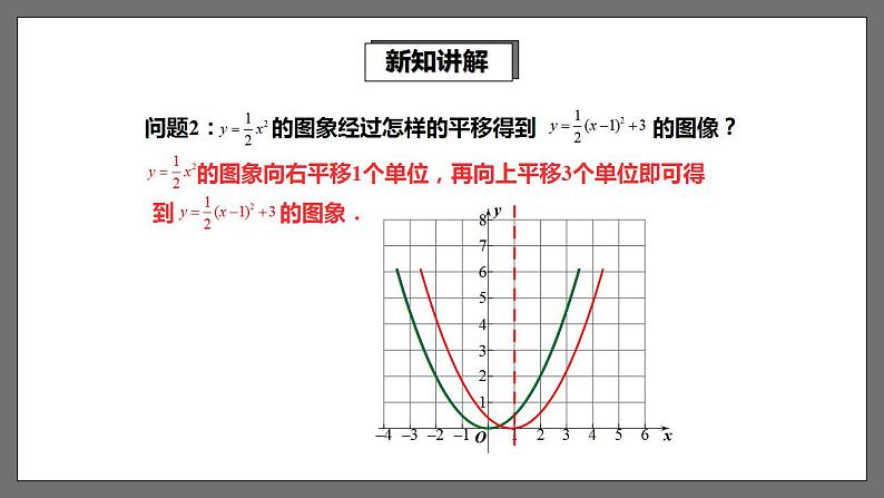 湘教版数学九年级下册 1.2《二次函数的图象与性质（3）》课件第8页