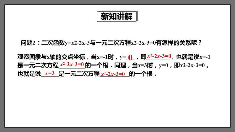 湘教版数学九年级下册 1.4《 二次函数与一元二次方程的联系》课件第4页