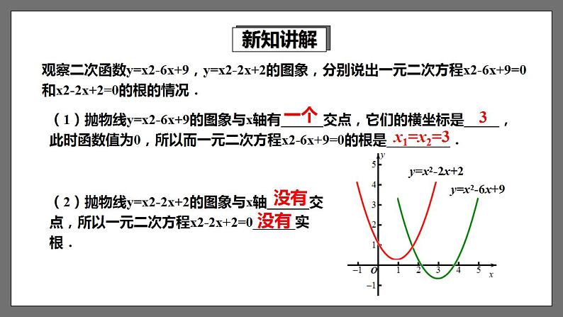 湘教版数学九年级下册 1.4《 二次函数与一元二次方程的联系》课件第6页