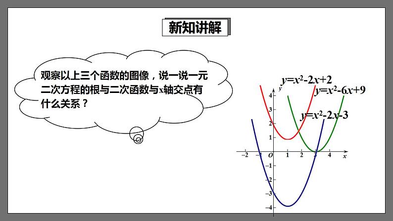 湘教版数学九年级下册 1.4《 二次函数与一元二次方程的联系》课件第8页