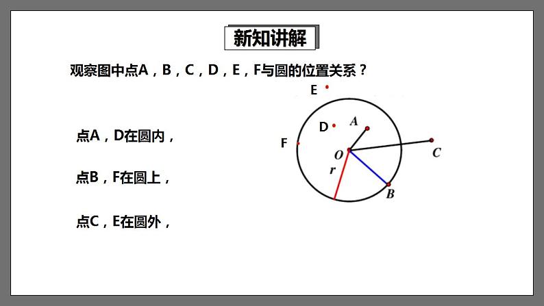 湘教版数学九年级下册 2.1《圆的对称性 》课件第6页