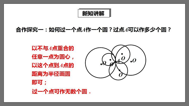 湘教版数学九年级下册 2.4《过不共线三点作圆 》课件+教案03