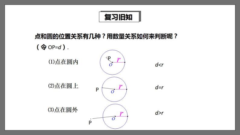 湘教版数学九年级下册 2.5.1《 直线与圆的位置关系 》课件+教案02