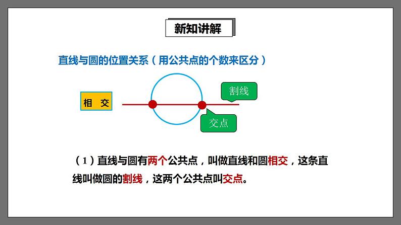 湘教版数学九年级下册 2.5.1《 直线与圆的位置关系 》课件第5页