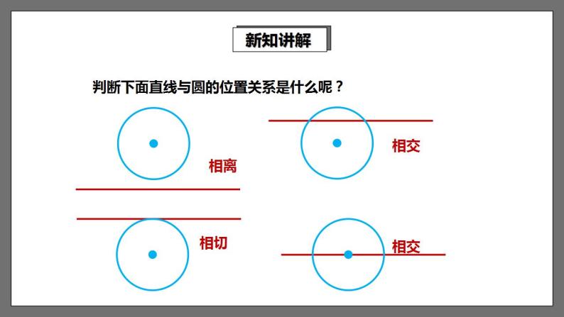 湘教版数学九年级下册 2.5.1《 直线与圆的位置关系 》课件+教案07