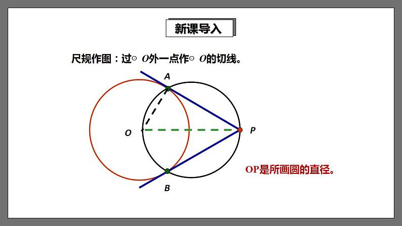 湘教版数学九年级下册 2.5.3《 切线长定理 》课件+教案04