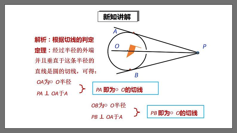 湘教版数学九年级下册 2.5.3《 切线长定理 》课件+教案06