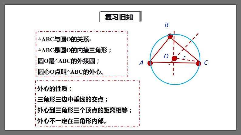 湘教版数学九年级下册 2.5.4《 三角形的内切圆 》课件+教案03