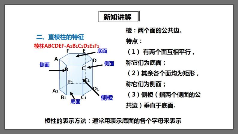 湘教版数学九年级下册 3.2《 直棱柱、圆锥的侧面展开图 》课件+教案05