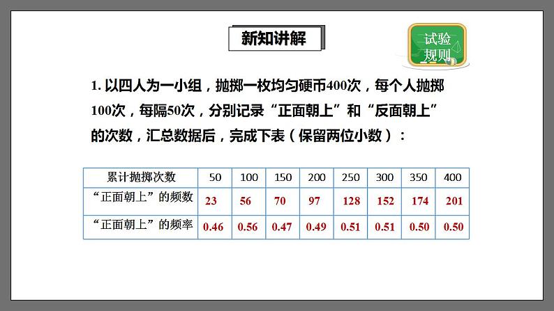 湘教版数学九年级下册 4.3《 用频率估计概率 》课件+教案06