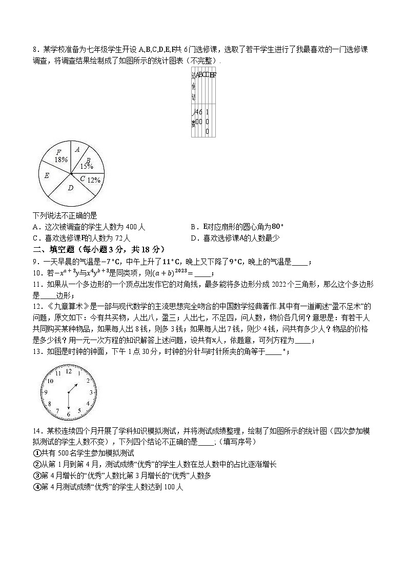 山东省菏泽市郓城县2023-2024学年七年级上学期期末数学试题02
