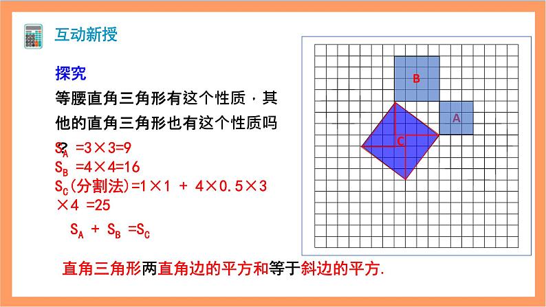 17.1《勾股定理》第1课时 课件+重难点专项练习（含答案解析） -人教版数学八年级下册06