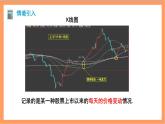 19.1.2《函数的图象》课件+重难点专项练习（含答案解析） -人教版数学八年级下册