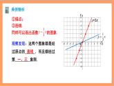 19.2.1《正比例函數(shù)》第2課時(shí) 課件+重難點(diǎn)專項(xiàng)練習(xí)（含答案解析） -人教版數(shù)學(xué)八年級下冊